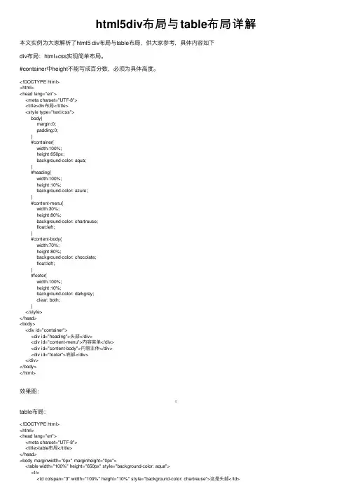 html5div布局与table布局详解