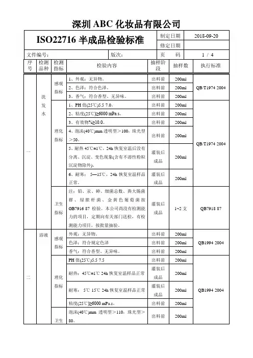 ISO22716半成品检验标准