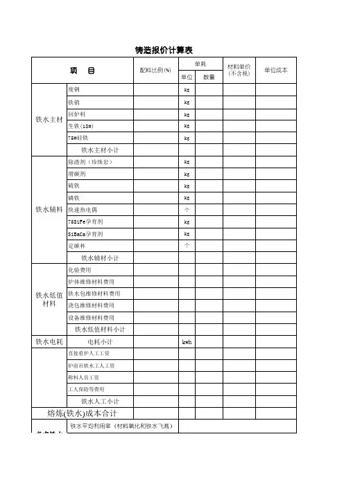 —吨合格铸件成本核算