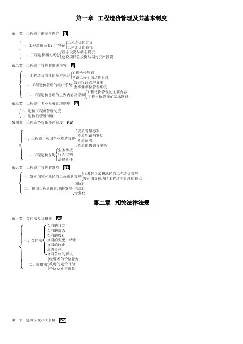 2013年造价师建设工程造价管理提纲