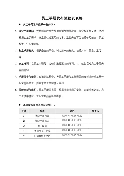 员工手册发布流程及表格