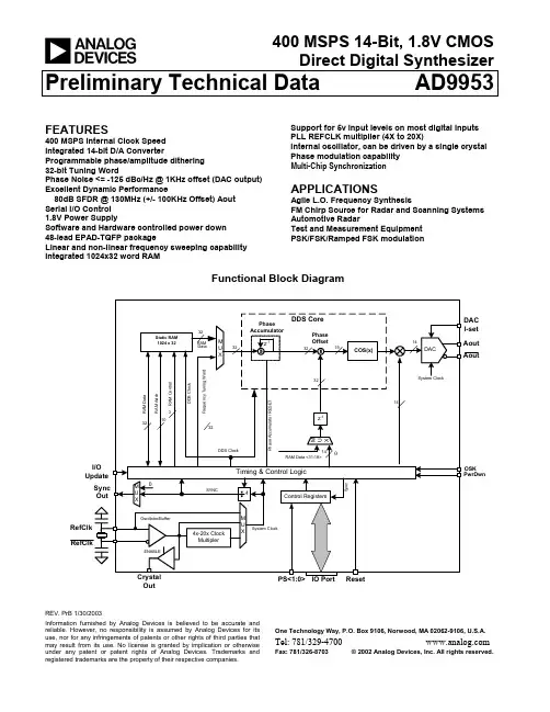AD9953资料
