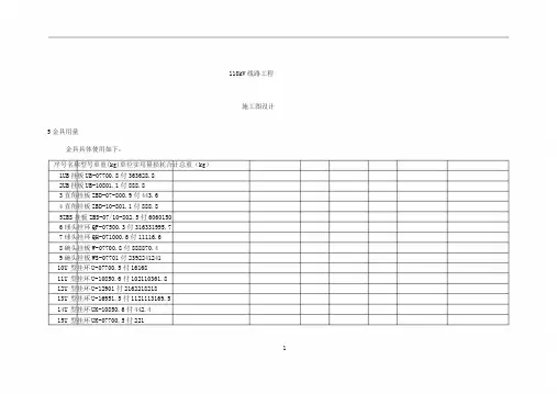 110kV线路工程金具清单