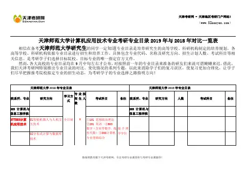 天津师范大学计算机应用技术专业考研专业目录2019年与2018年对比一览表