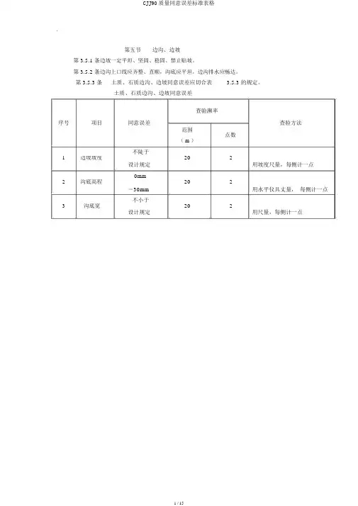 CJJ90质量允许偏差标准表格