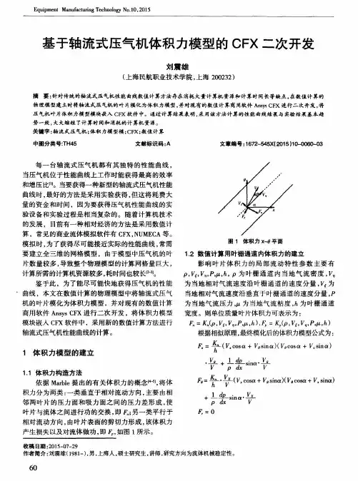 基于轴流式压气机体积力模型的CFX二次开发