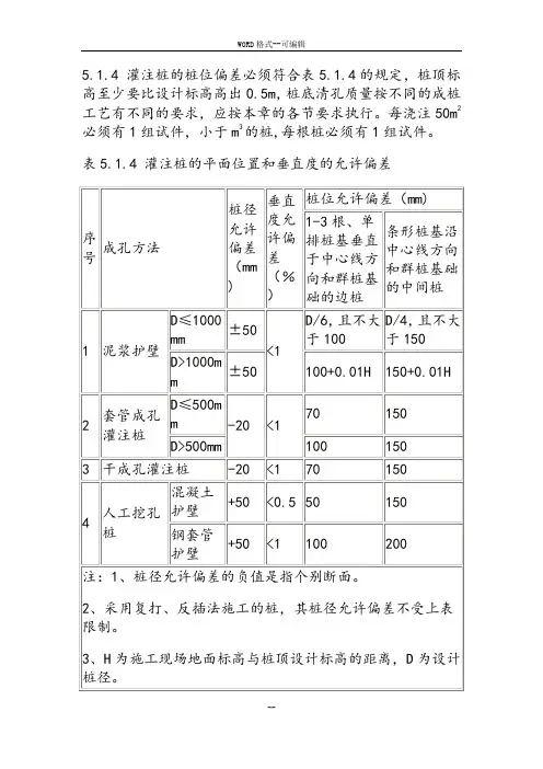 建筑工程桩基验收标准及注意事项