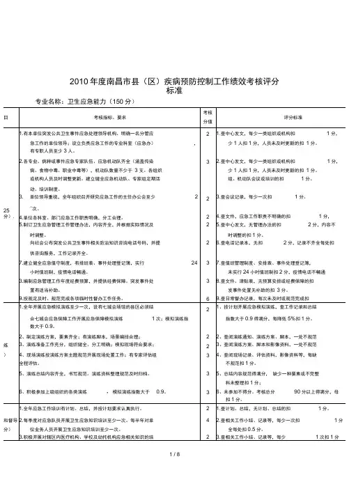 2010年度南昌市县(区)疾病预防控制工作绩效考核评分标准