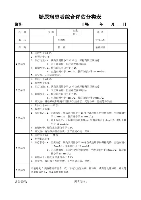 糖尿病患者综合评估分类表