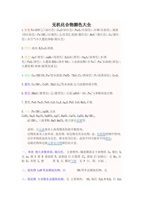 无机化合物颜色大全(按颜色分类)