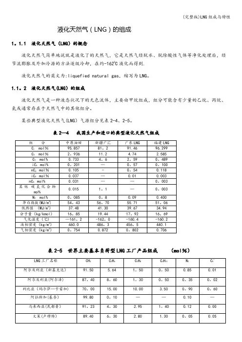 (完整版)LNG组成与特性