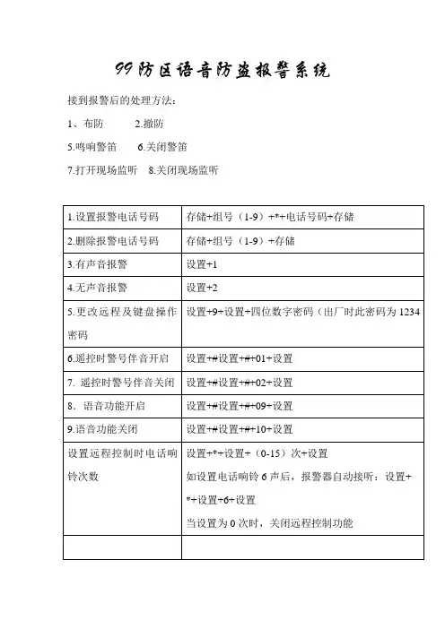 报警器操作的简易说明
