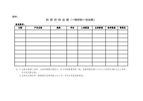 科 研 材 料 台 账(一种材料一份台账)模板
