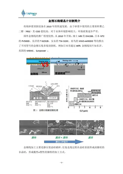 金刚石线锯简介