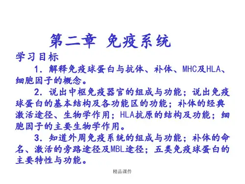 2章免疫系统2012.11.