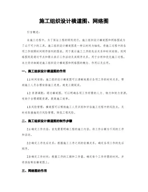 施工组织设计横道图、网络图