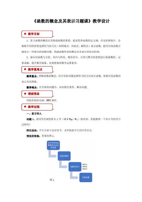 《函数的概念习题课》示范课教学设计【高中数学人教版】