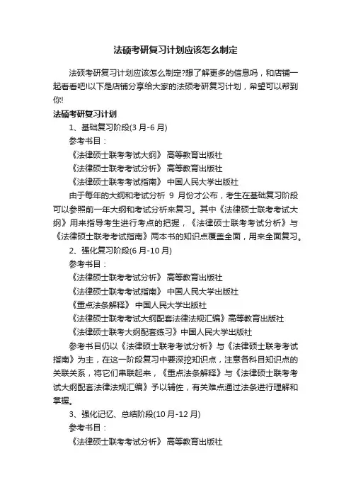 法硕考研复习计划应该怎么制定