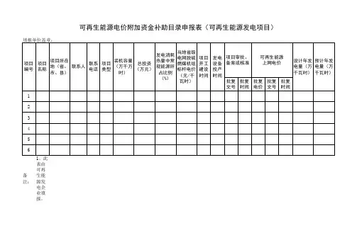 可再生能源电价附加资金补助目录申报表(可再生能源发电项目)