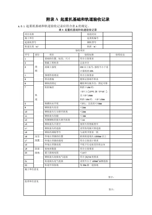 起重机基础和轨道验收、安装自检、工作、维护保养记录、吊索具检查表