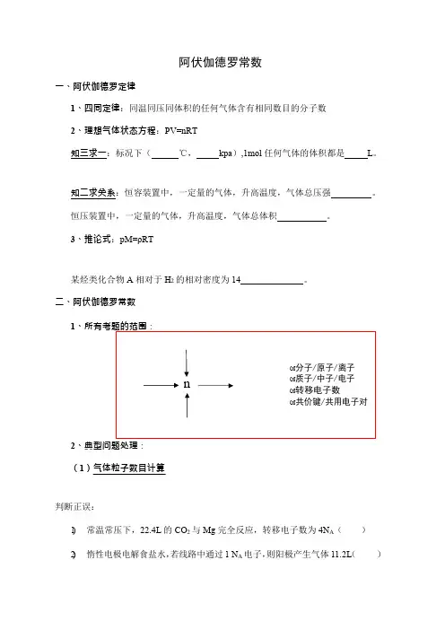 阿伏伽德罗常数 专项练习