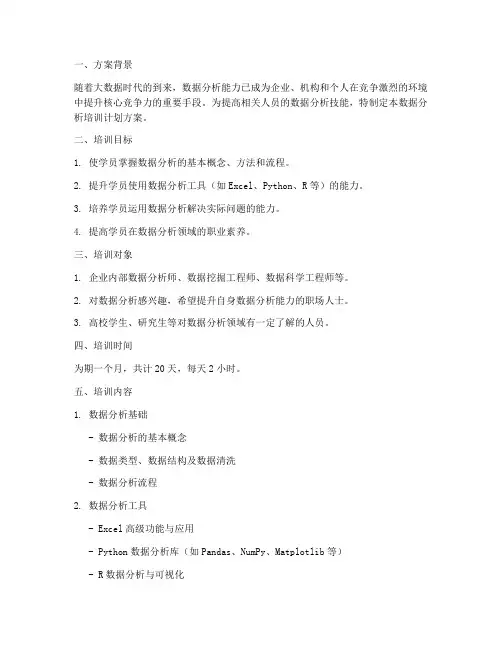 数据分析培训计划方案模板