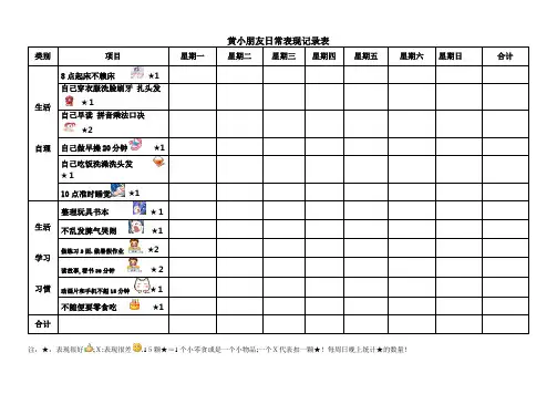 暑假孩子日常表现记录表【范本模板】