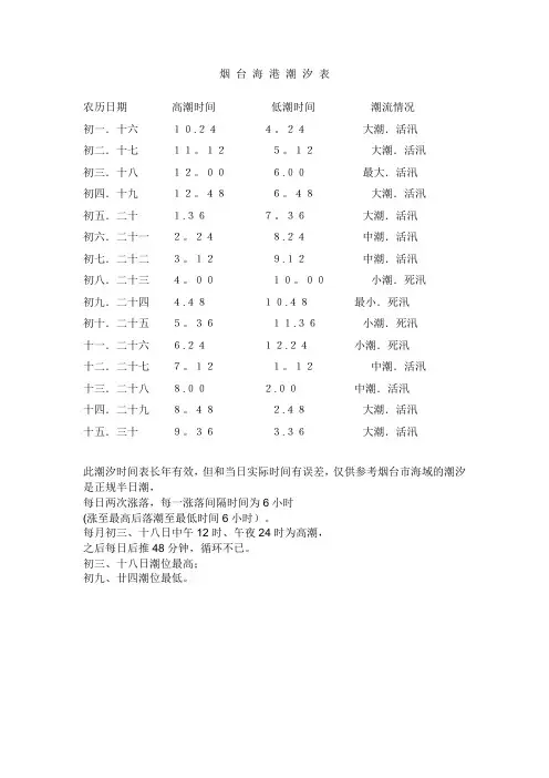 烟 台 海 域 潮 汐 表