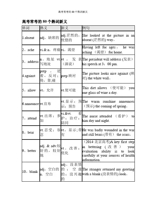 高考常考的80个熟词新义【精选文档】