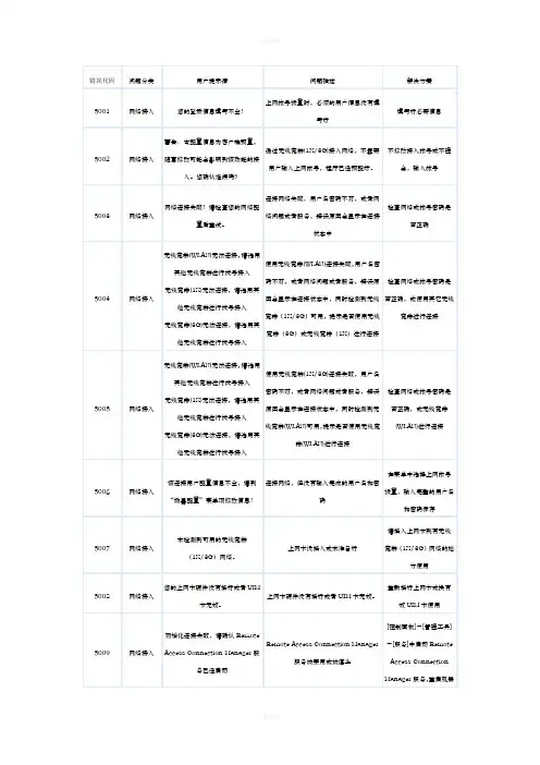 G上网各种错误代码及解决方法