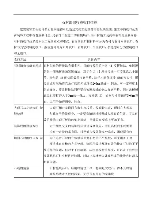 石材细部收边收口措施