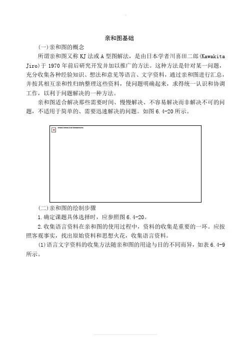亲和图基础