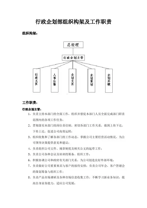行政企划部组织构架及工作职责