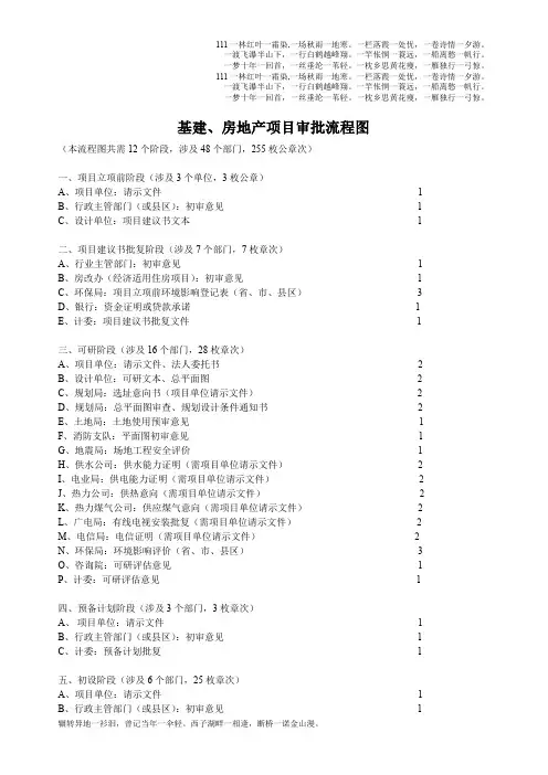 基建、房地产项目审批流程图