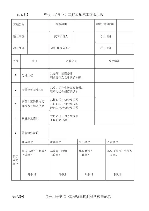 弱电建筑工程竣工验收资料表格
