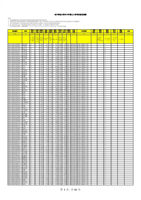 电子科技大学2019年硕士入学考试复试成绩公示03221930