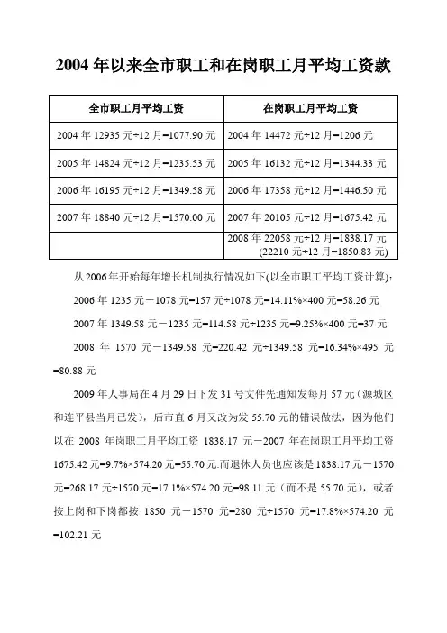 2004年以来全市职工和在岗职工月平均工资款