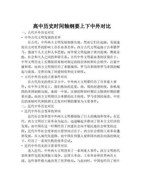 高中历史时间轴纲要上下中外对比