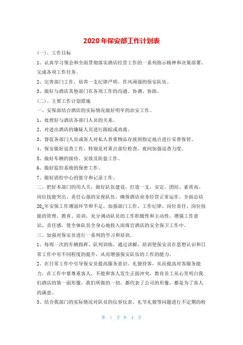 2020年保安部工作计划表的