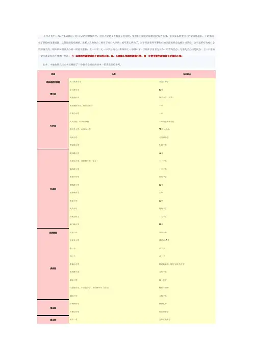 武汉市各区各小学对口初中一览表