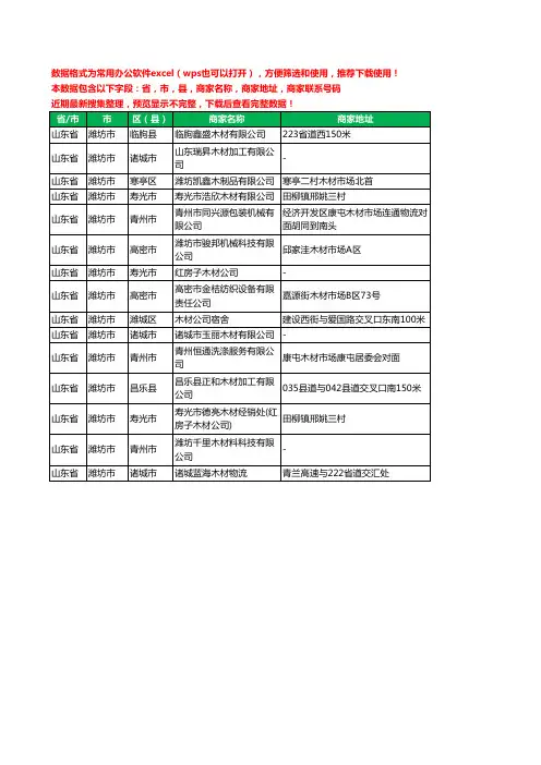 2020新版山东省潍坊市木材有限公司工商企业公司商家名录名单黄页联系电话号码地址大全15家
