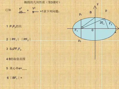 椭圆定义PPT课件