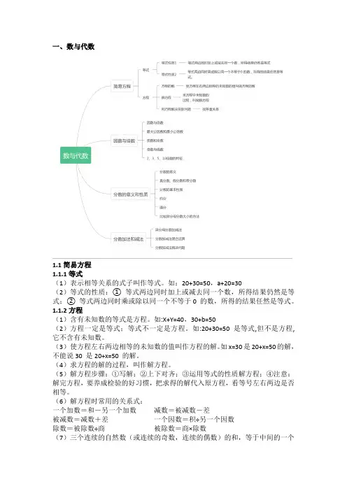 苏教版五年级下册思维导图