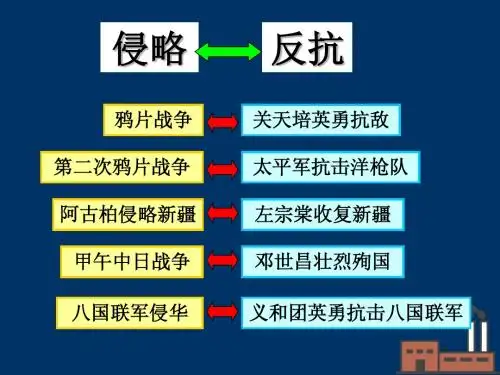 八年级上册第6课洋务运动课件