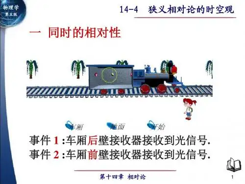 14-4  狭义相对论的时空观1