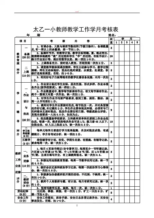 教师教学工作学月考核情况记录(学月考核表)2014上期