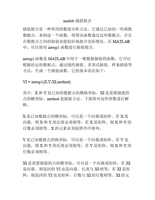 matlab 插值拟合