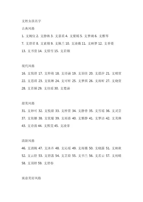 支姓取名大全