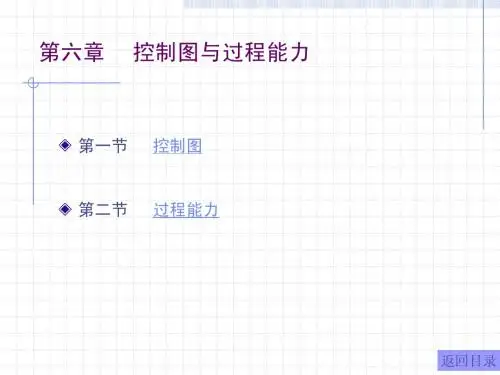 统计方法基础知识7-第六章    控制图与过程能力