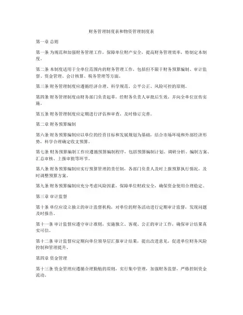 财务管理制度表和物资管理制度表